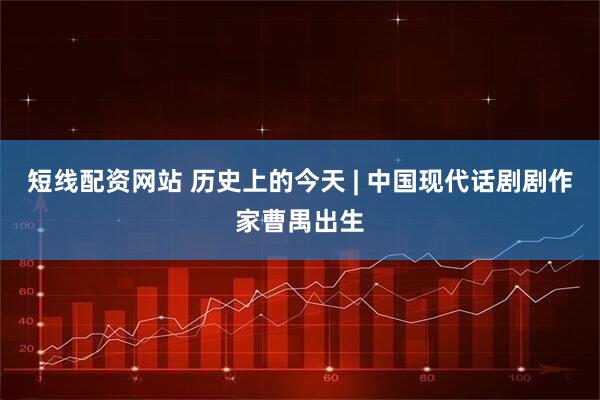 短线配资网站 历史上的今天 | 中国现代话剧剧作家曹禺出生